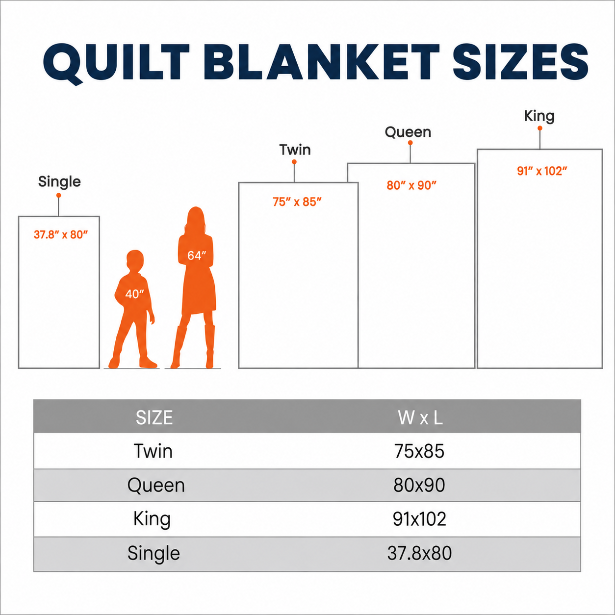 Gun N' Roses Quilt Blanket – A Psychedelic Journey in Every Stitch